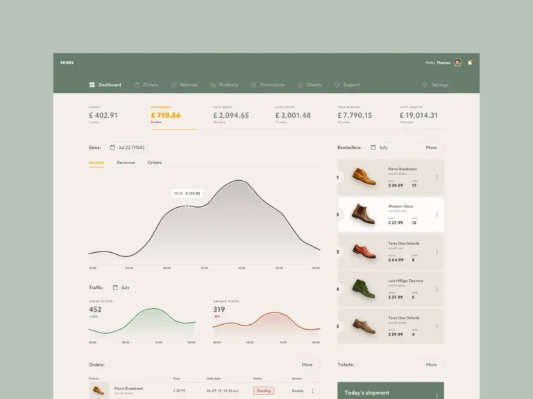 retail_dashboard-preview_4x